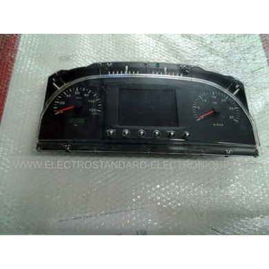 Tableau de bord ACTIA